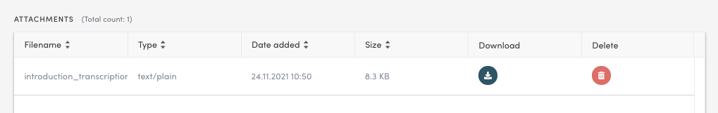 Attachments management